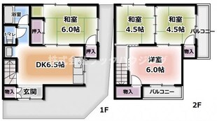 末広町一戸建貸家の物件間取画像